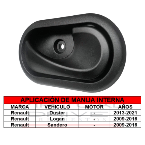 Obj MANIJA INTERIOR NEGRA (R) DUSTER/LOGAN/SANDERO