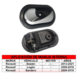 Obj MANIJA INTERIOR CROMADA (L) DUSTER/LOGAN/SANDERO