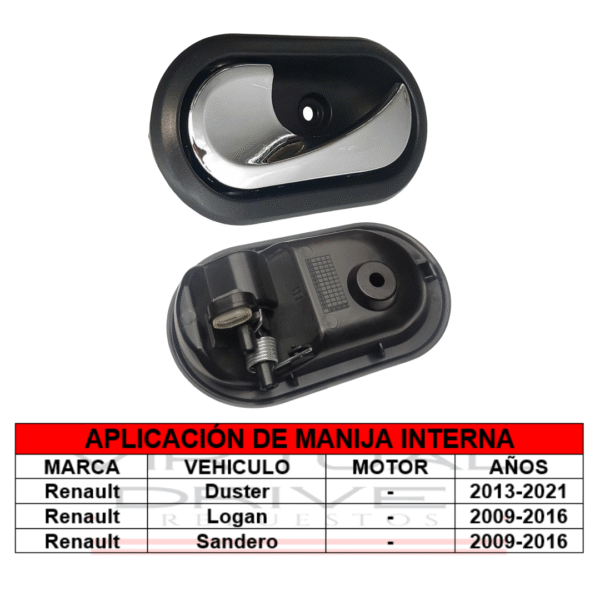 Obj MANIJA INTERIOR CROMADA (L) DUSTER/LOGAN/SANDERO