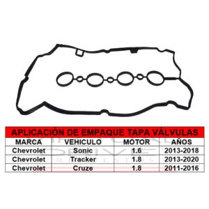 EMPAQUE TAPA VALVULAS SONIC/TRACKER/CRUZE