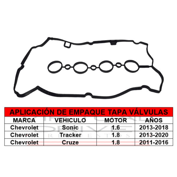 EMPAQUE TAPA VALVULAS SONIC/TRACKER/CRUZE